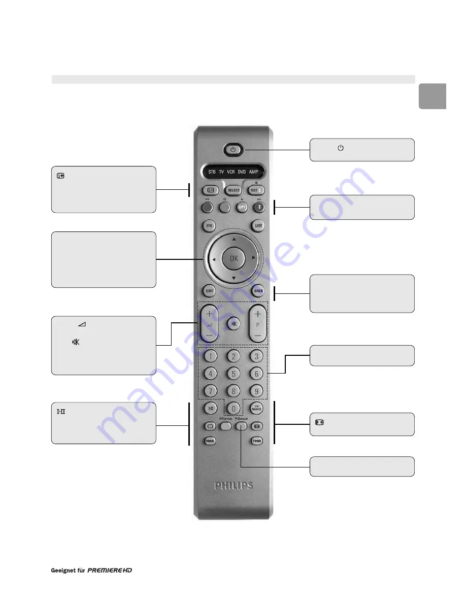 Philips Cineos DCR 9001 User Manual Download Page 42