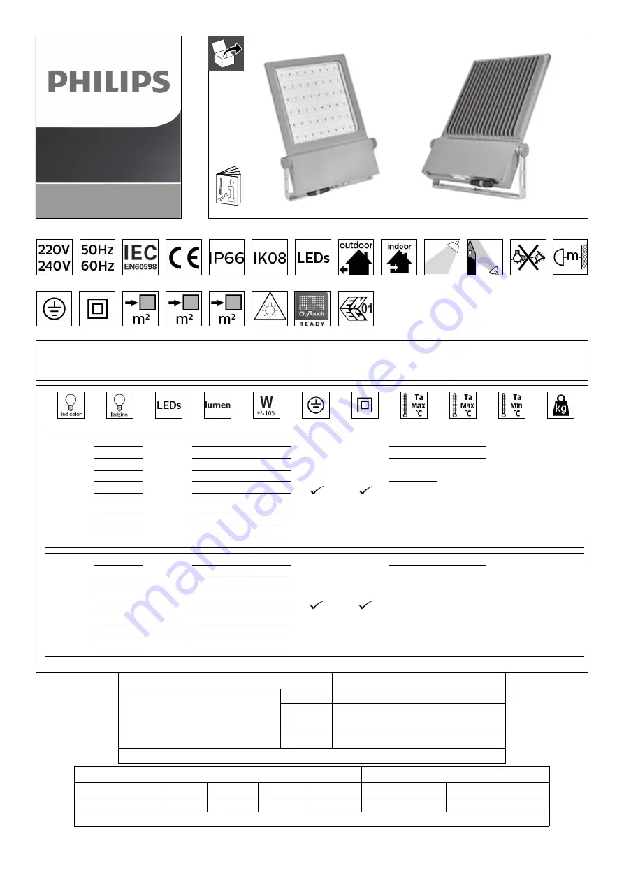 Philips Clearflood Large BVP651 Manual Download Page 1