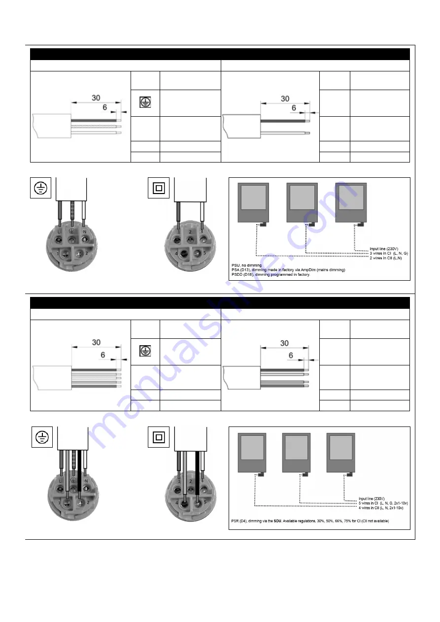 Philips Clearflood Large BVP651 Скачать руководство пользователя страница 7