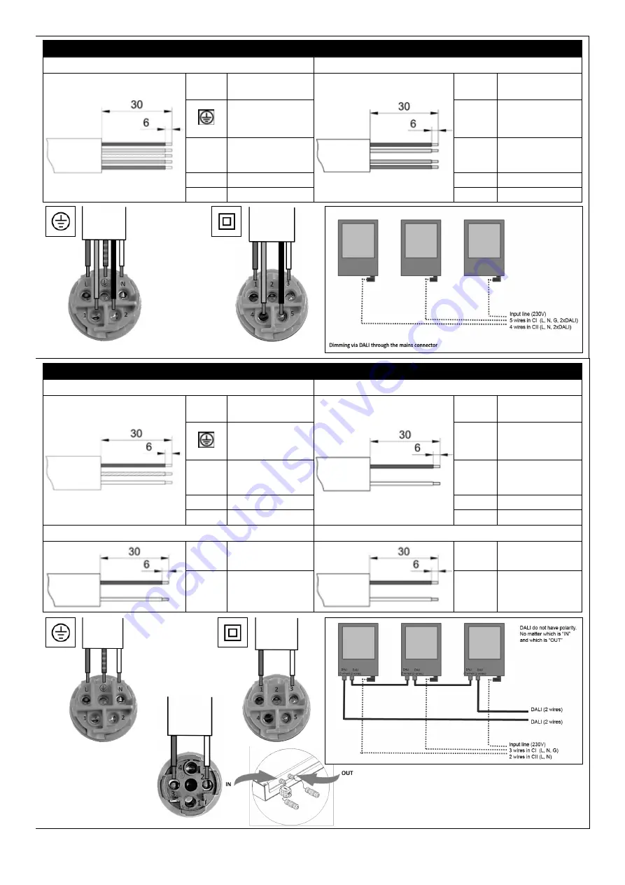 Philips Clearflood Large BVP651 Скачать руководство пользователя страница 8