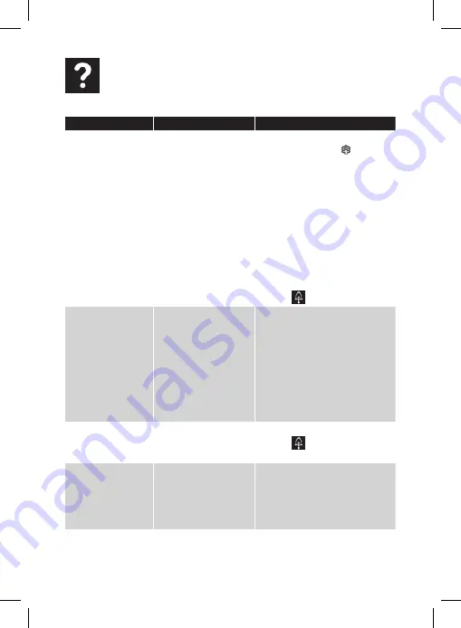 Philips ClearTouch Essence GC535 User Manual Download Page 76