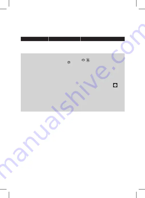 Philips ClearTouch Essence GC535 User Manual Download Page 93