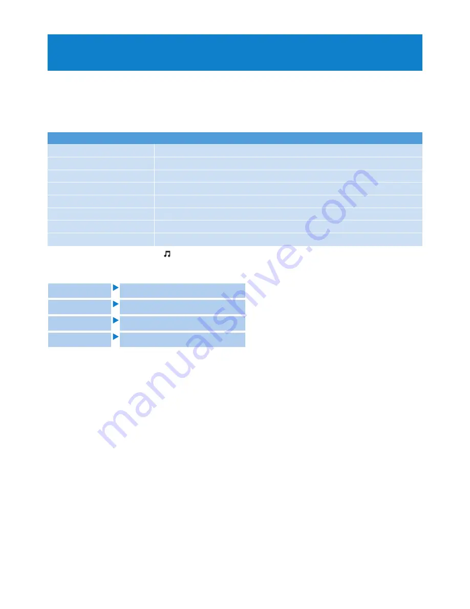 Philips COBALT User Manual Download Page 38