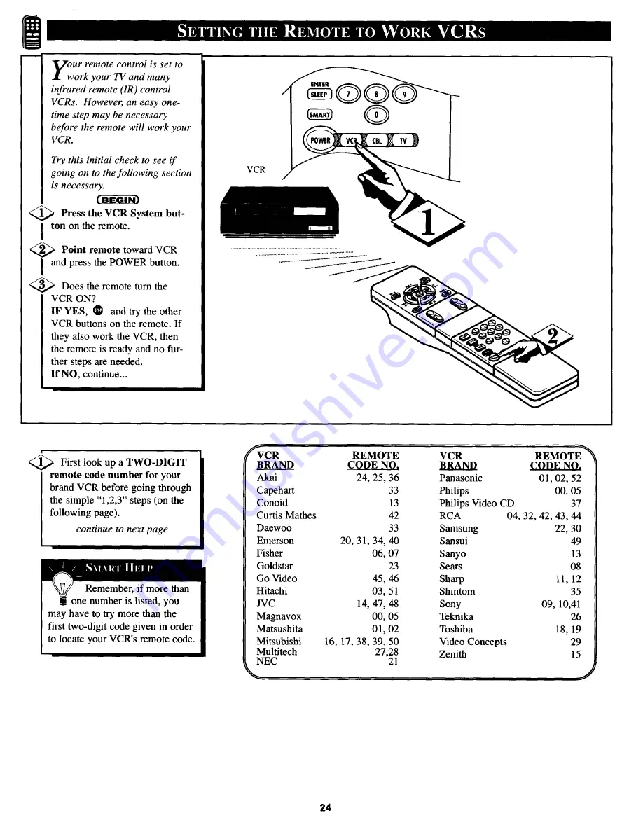 Philips COLOR TV 32 INCH TABLE TS3254C Owner'S Manual Download Page 24