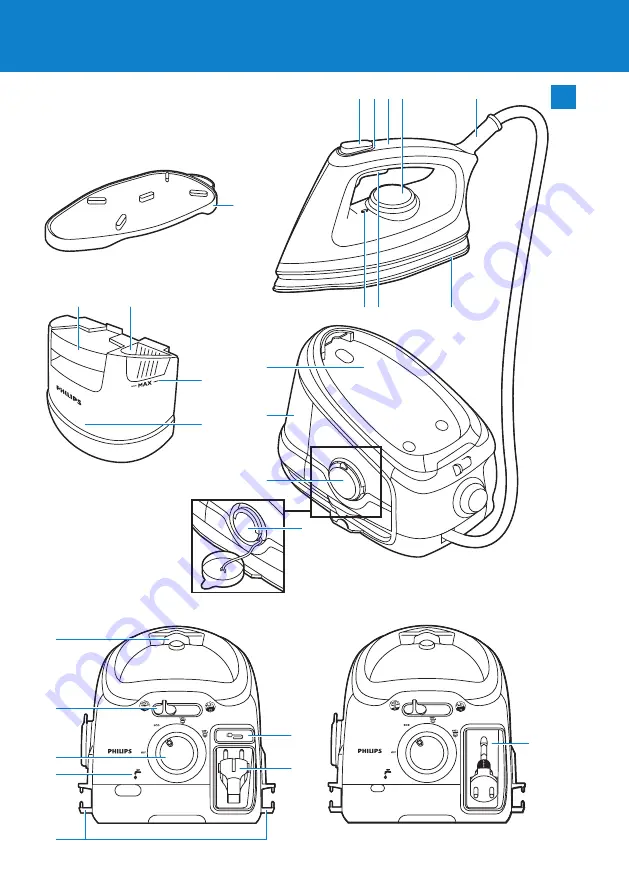 Philips ComfortCare GC8500 series Скачать руководство пользователя страница 3