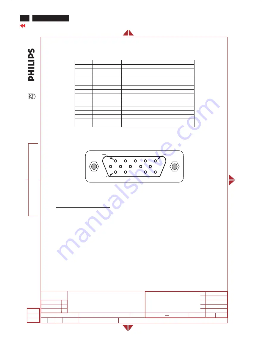 Philips Compaq fp5315 Service Manual Download Page 52