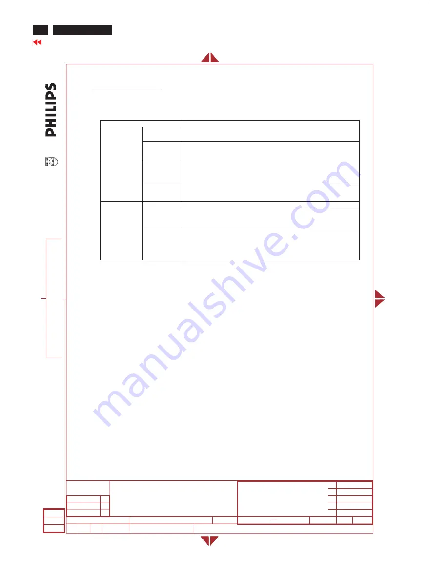 Philips Compaq fp5315 Скачать руководство пользователя страница 62