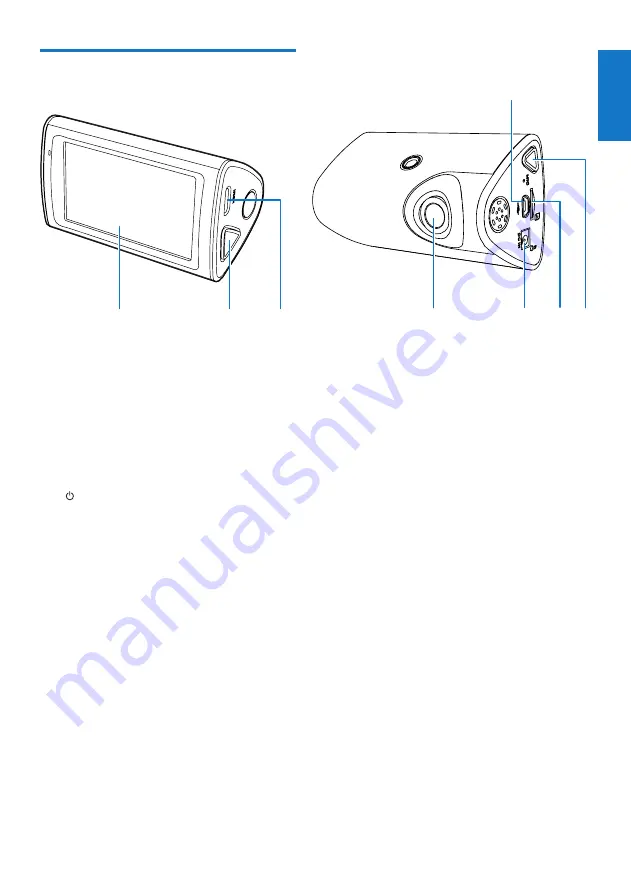 Philips CVR500 User Manual Download Page 7