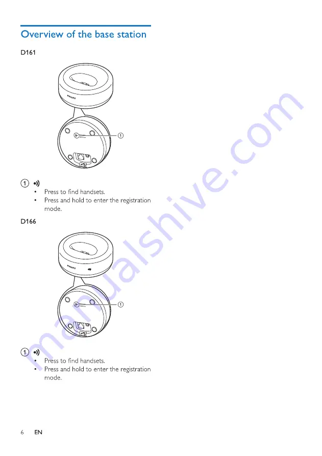 Philips D161 Extended User Documentation Download Page 8