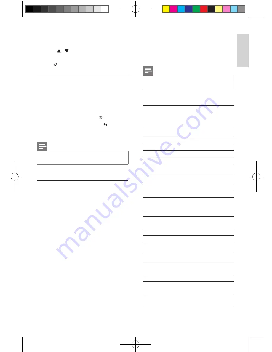 Philips DCB852 User Manual Download Page 21