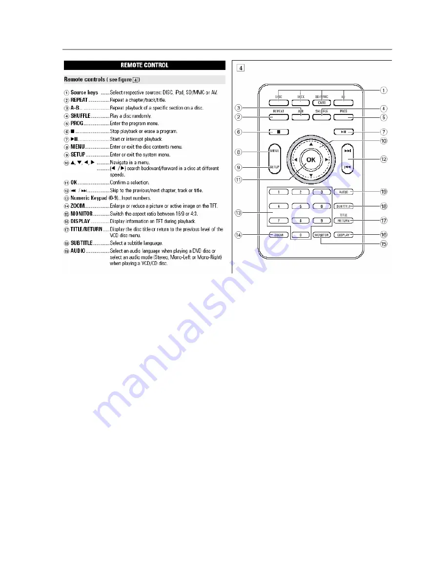 Philips DCP851 Service Manual Download Page 6