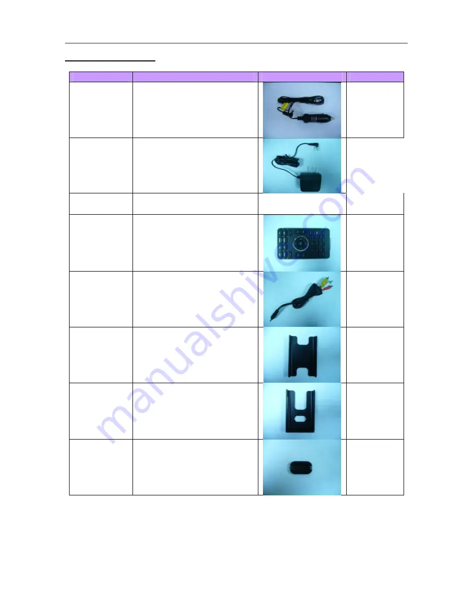 Philips DCP851 Service Manual Download Page 49