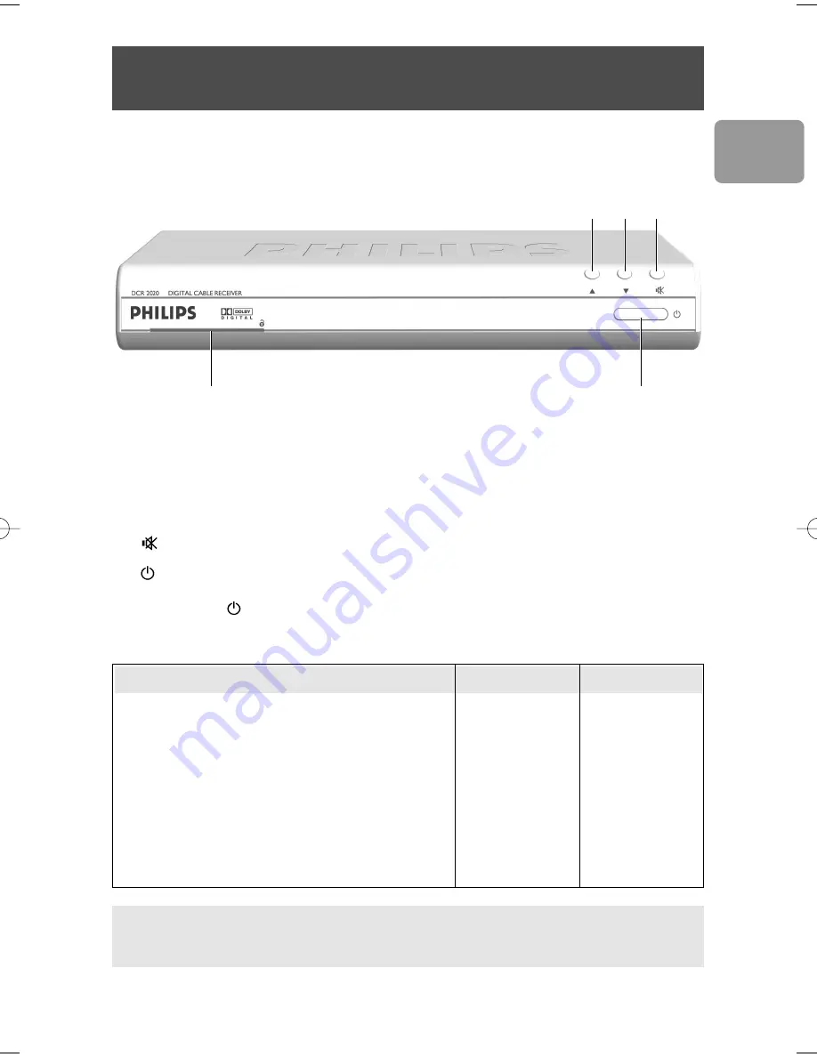 Philips DCR 2020 User Manual Download Page 9