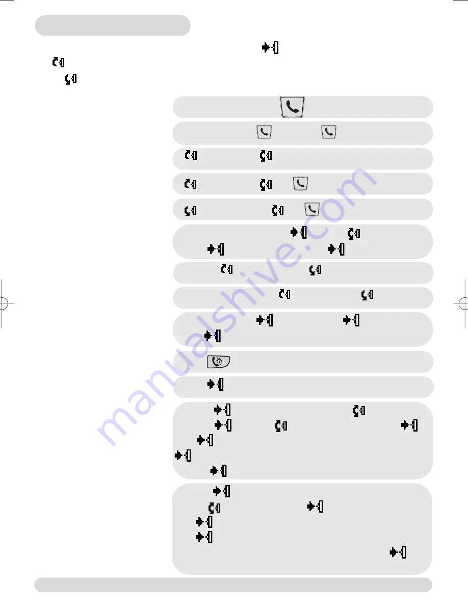 Philips DECT 311 User Manual Download Page 2