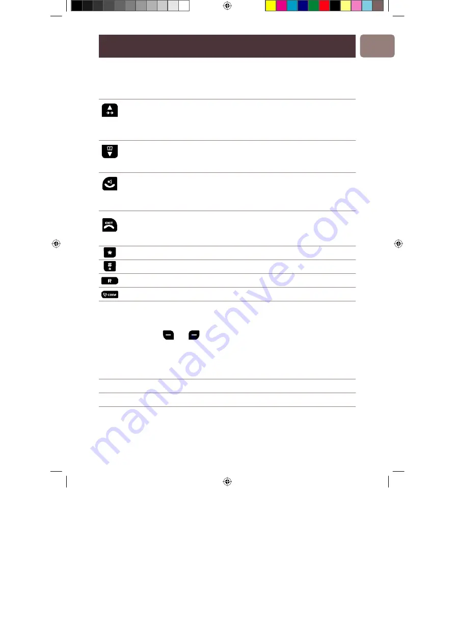 Philips DECT 522 User Manual Download Page 7