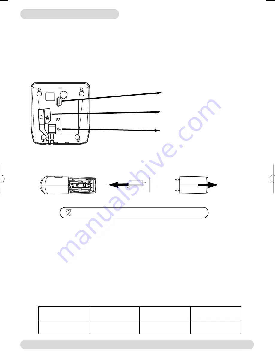 Philips DECT311 User Manual Download Page 8