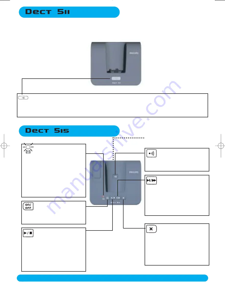 Philips DECT5152S Скачать руководство пользователя страница 5