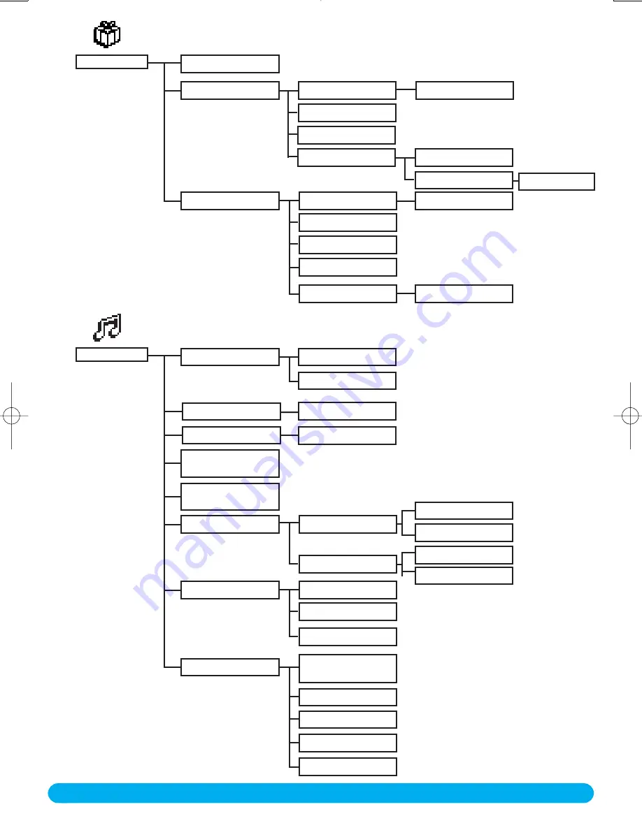 Philips DECT5152S User Manual Download Page 11