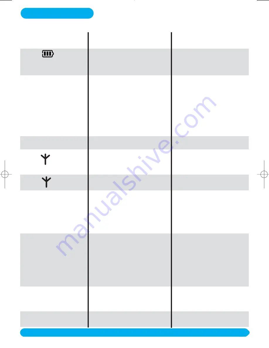 Philips DECT5152S User Manual Download Page 60