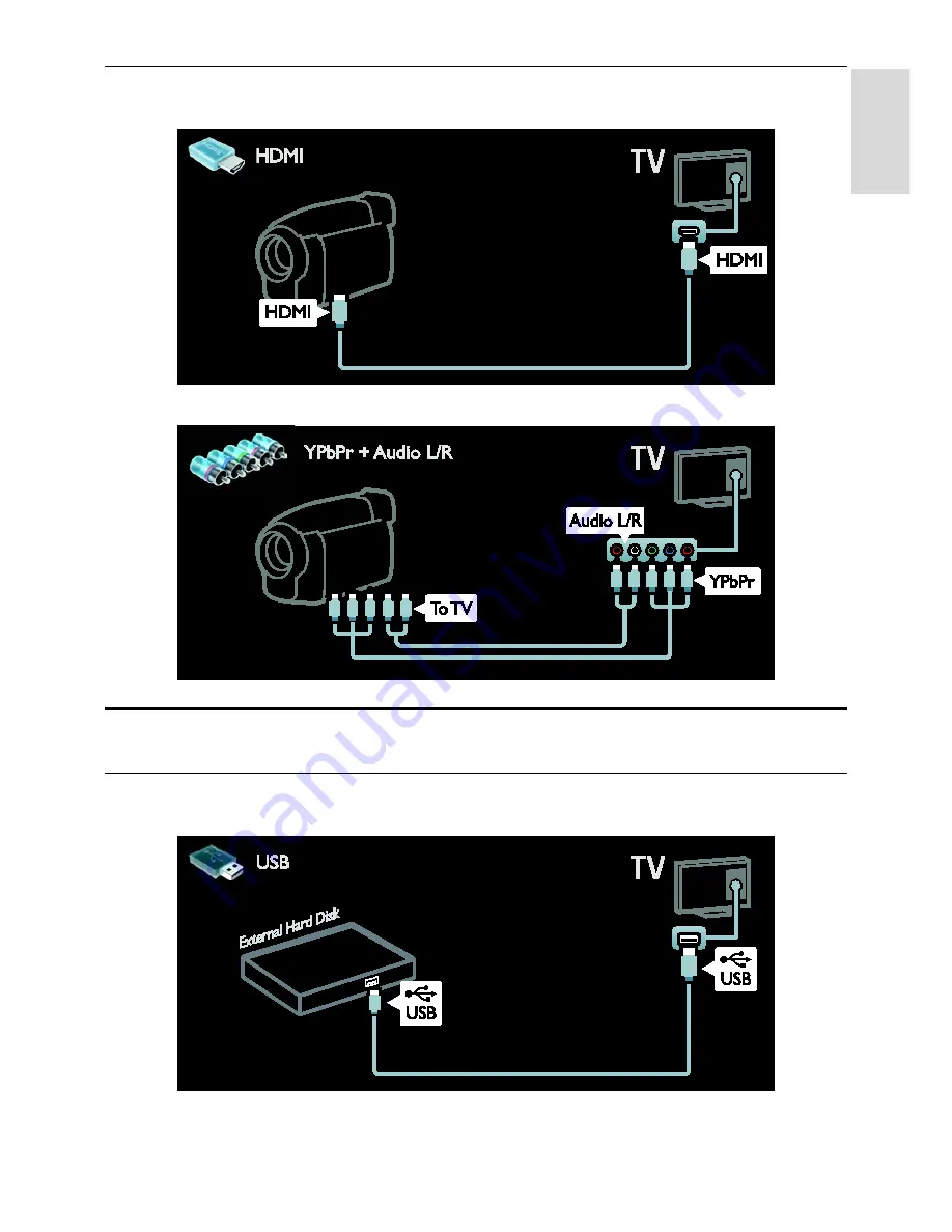 Philips DesignLine 32PDL7906M User Manual Download Page 51