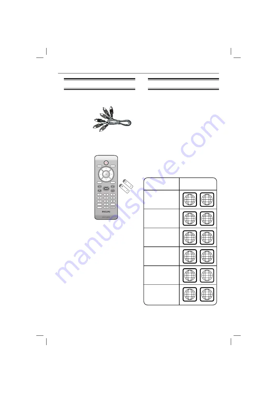 Philips DivX Ultra DVP5166K User Manual Download Page 9