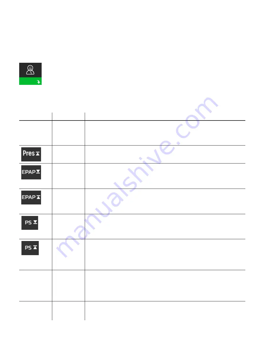 Philips DreamStation BiPAP autoSV User Manual Download Page 4