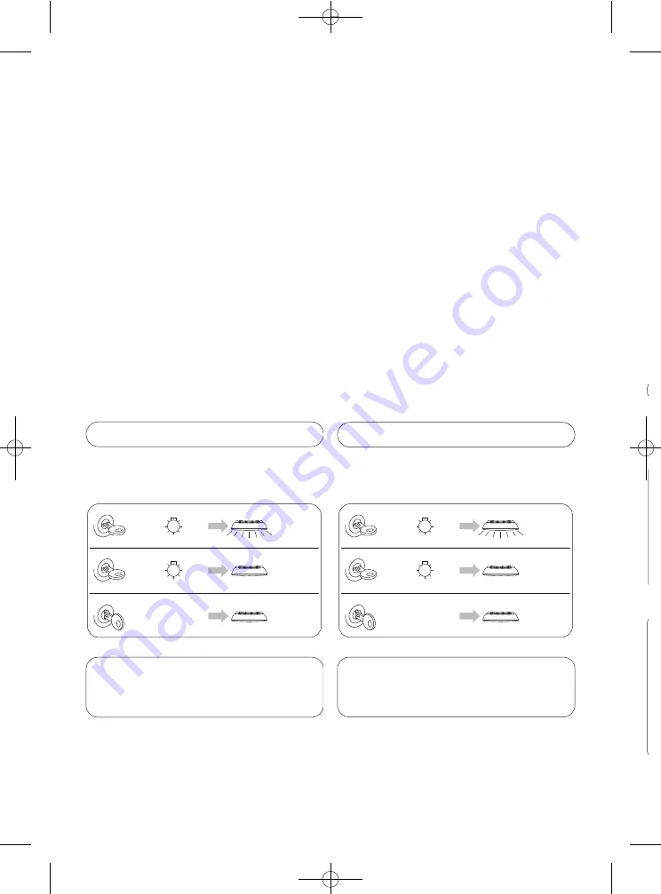 Philips DRL STRIP WLED User Manual Download Page 20