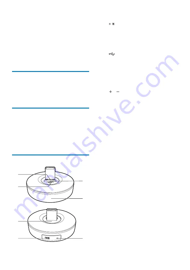 Philips DS1155/98 Скачать руководство пользователя страница 5