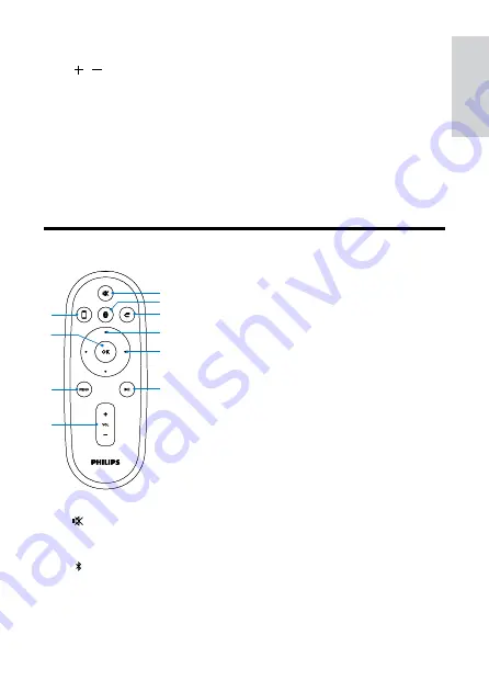 Philips DS8550V37 User Manual Download Page 15