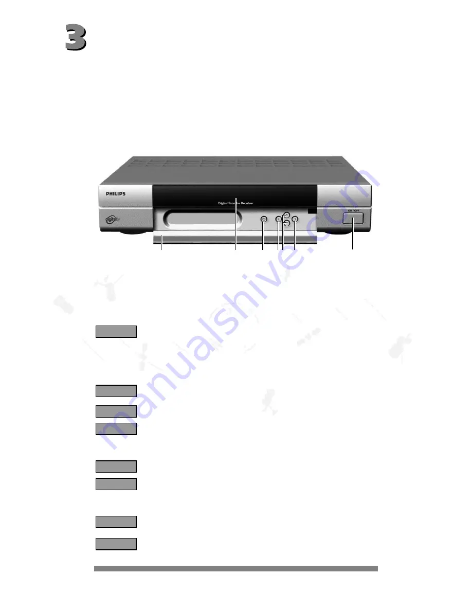 Philips DSR1010 Manual Download Page 116