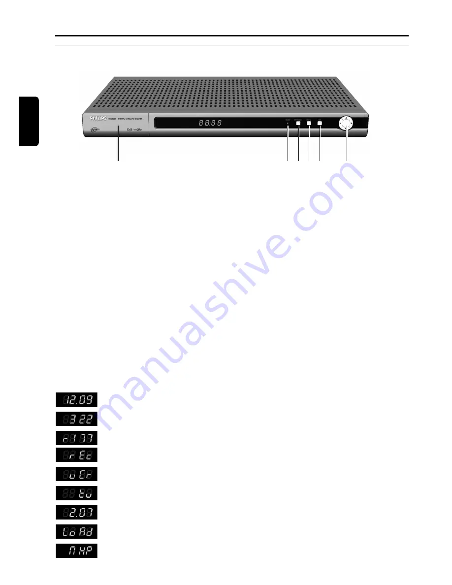 Philips DSR5600/00 Manual Download Page 54