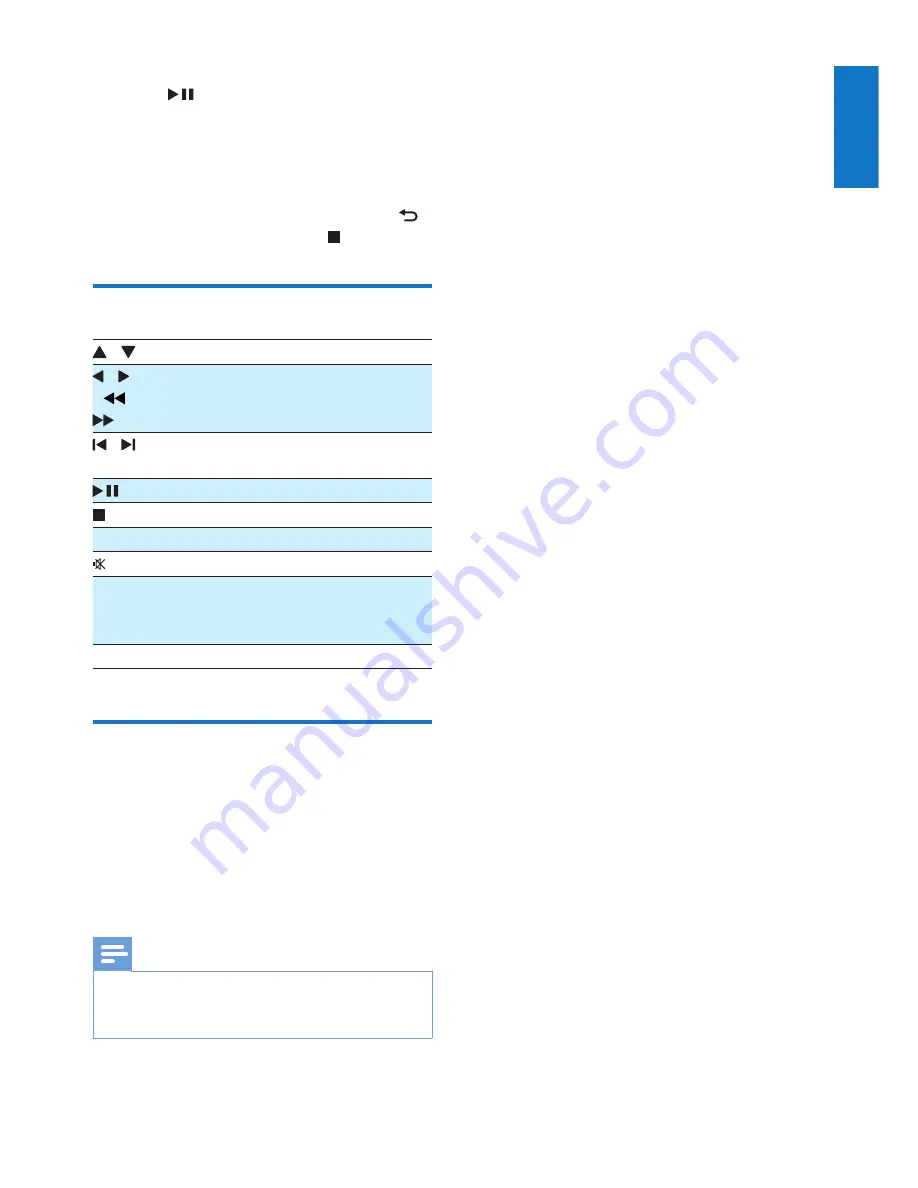 Philips DTD3190 User Manual Download Page 17