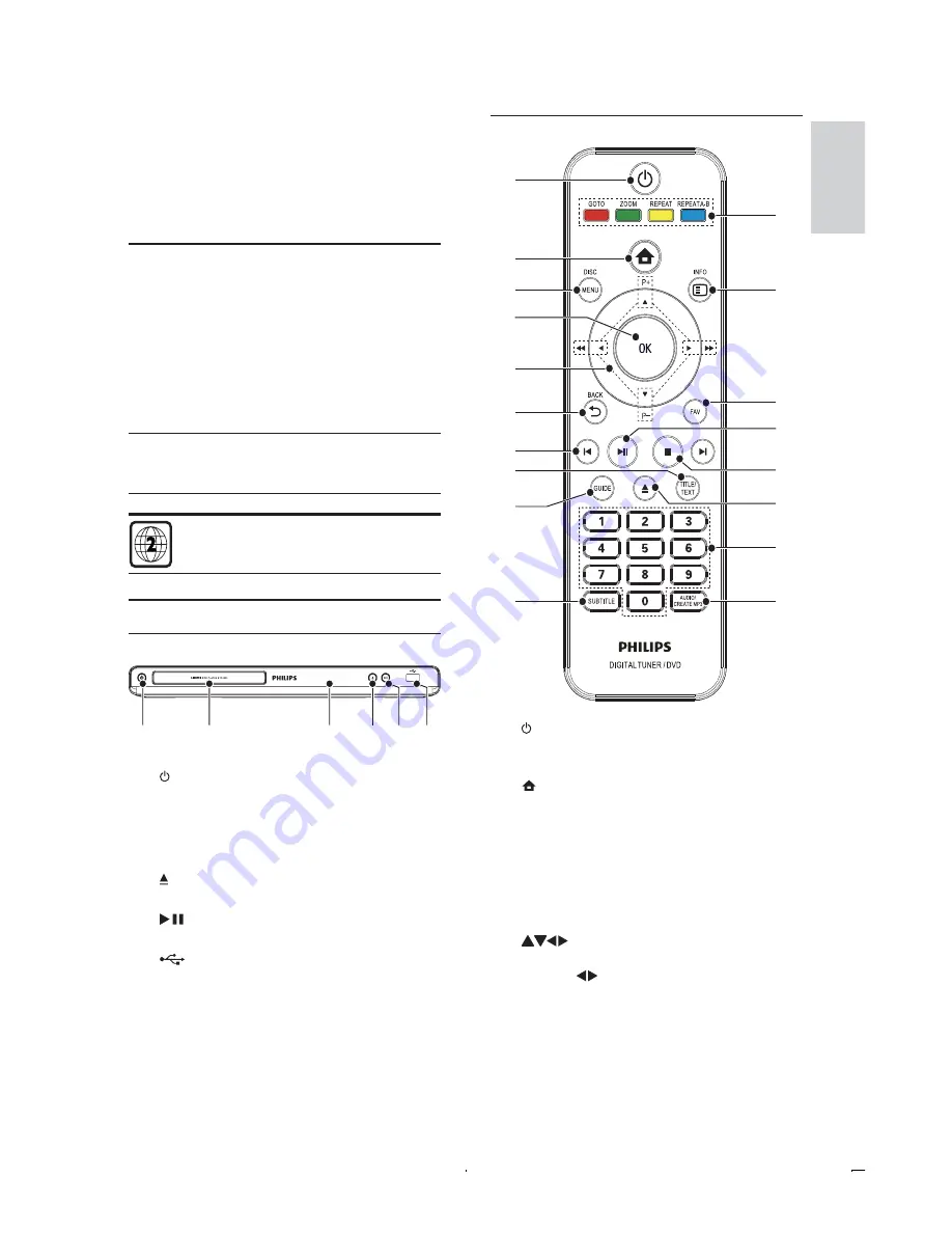 Philips DTP4800 User Manual Download Page 5