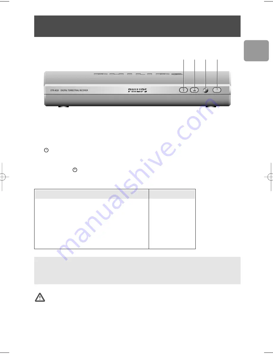 Philips DTR 4020 Скачать руководство пользователя страница 7