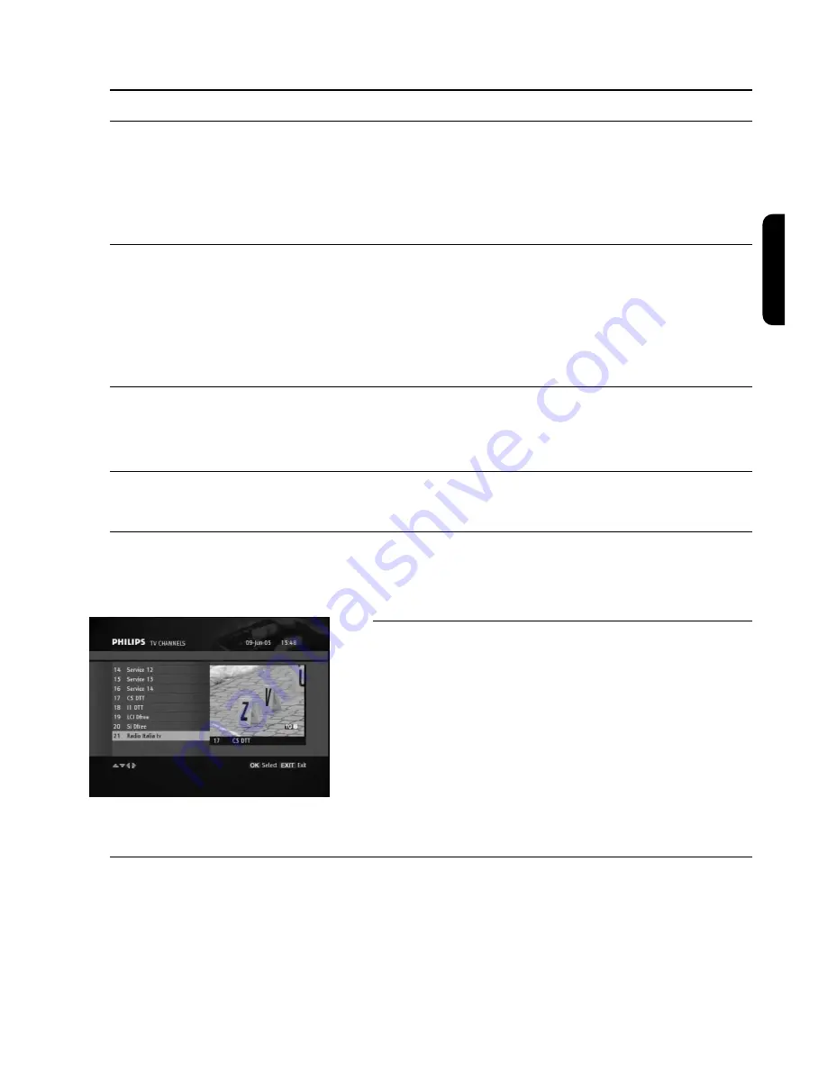 Philips DTR2610/28 User Manual Download Page 10