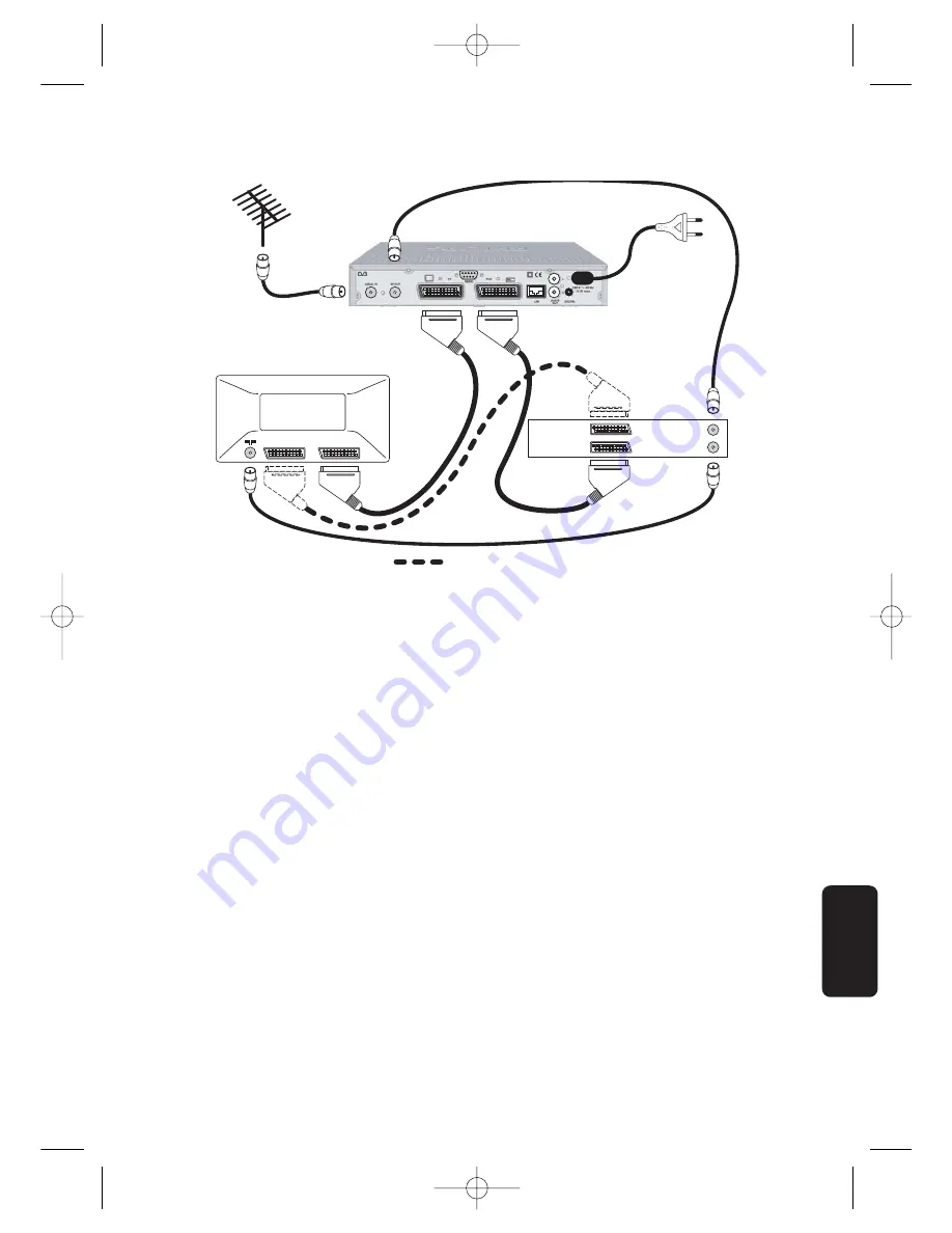 Philips DTR300/00 User Manual Download Page 211