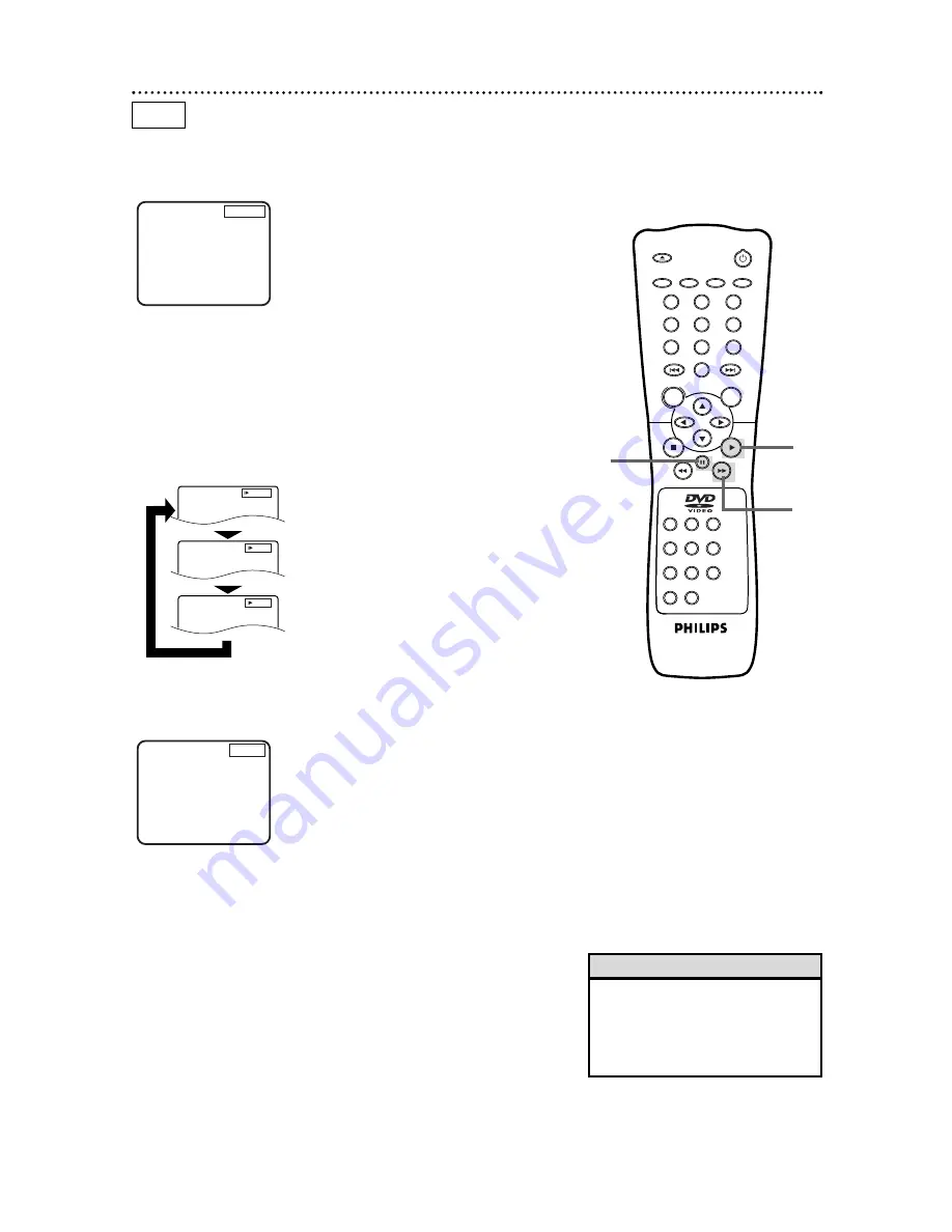 Philips DV621 Скачать руководство пользователя страница 23