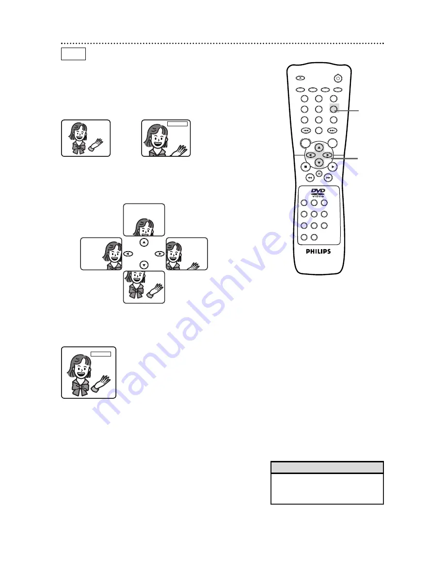 Philips DV621 Скачать руководство пользователя страница 24