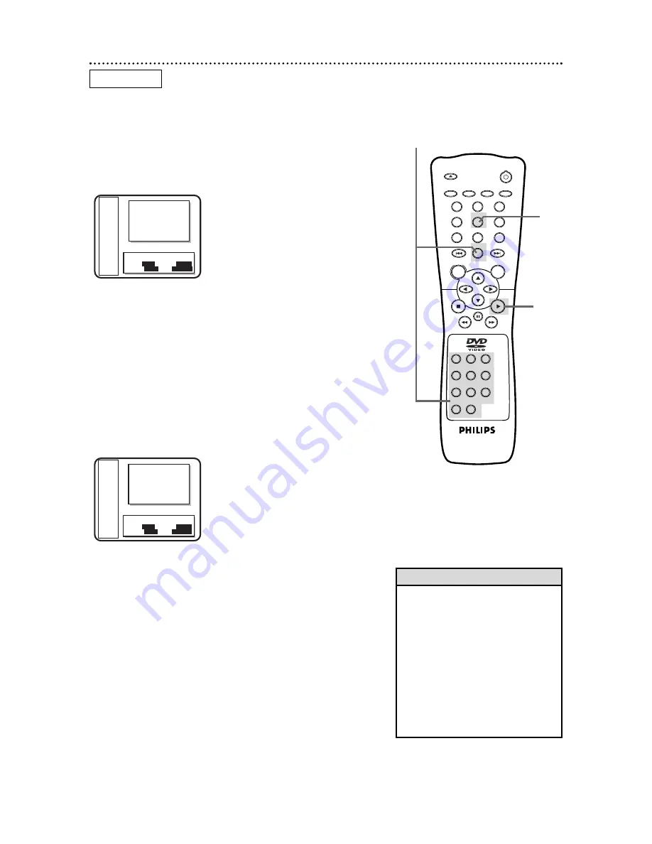 Philips DV621 Скачать руководство пользователя страница 30