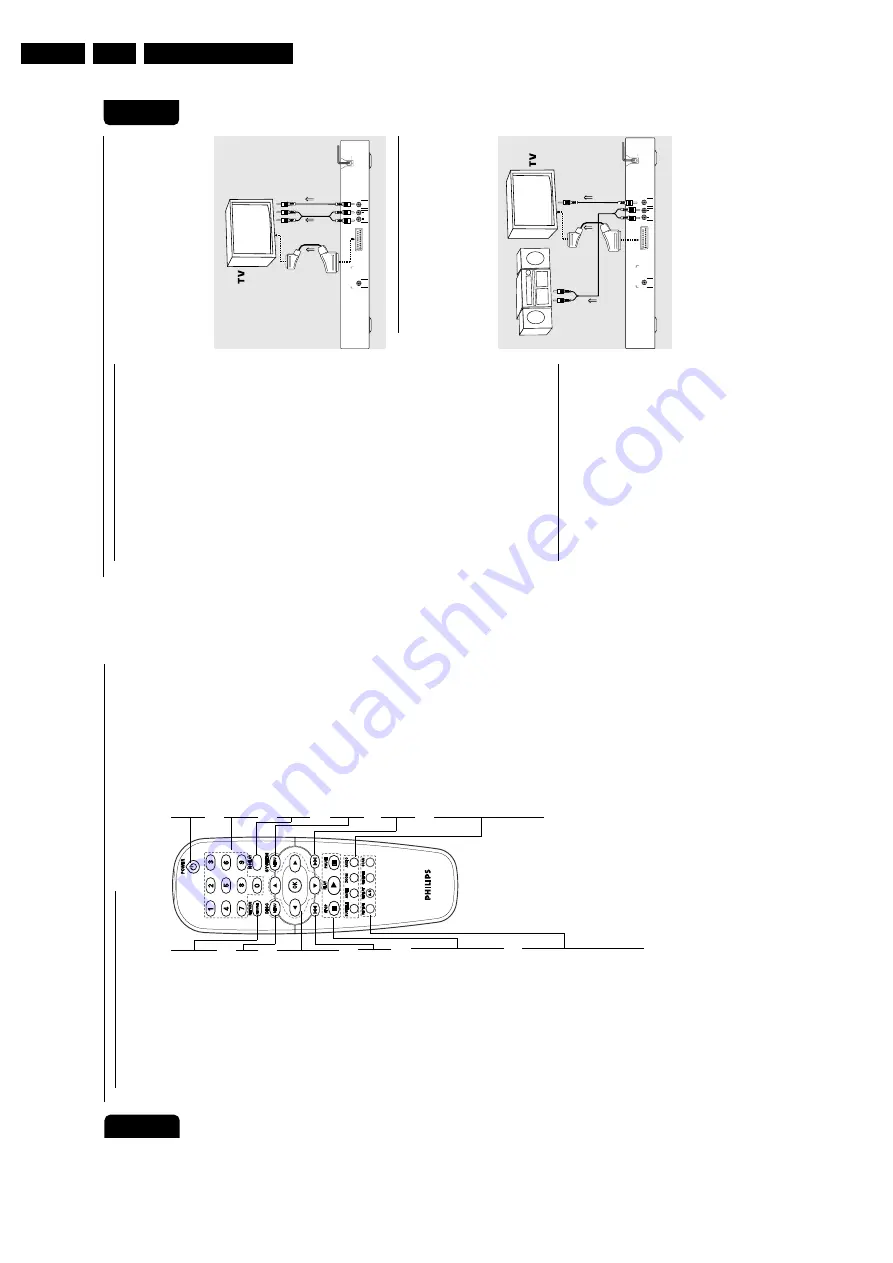 Philips DVD 620 Service Manual Download Page 8