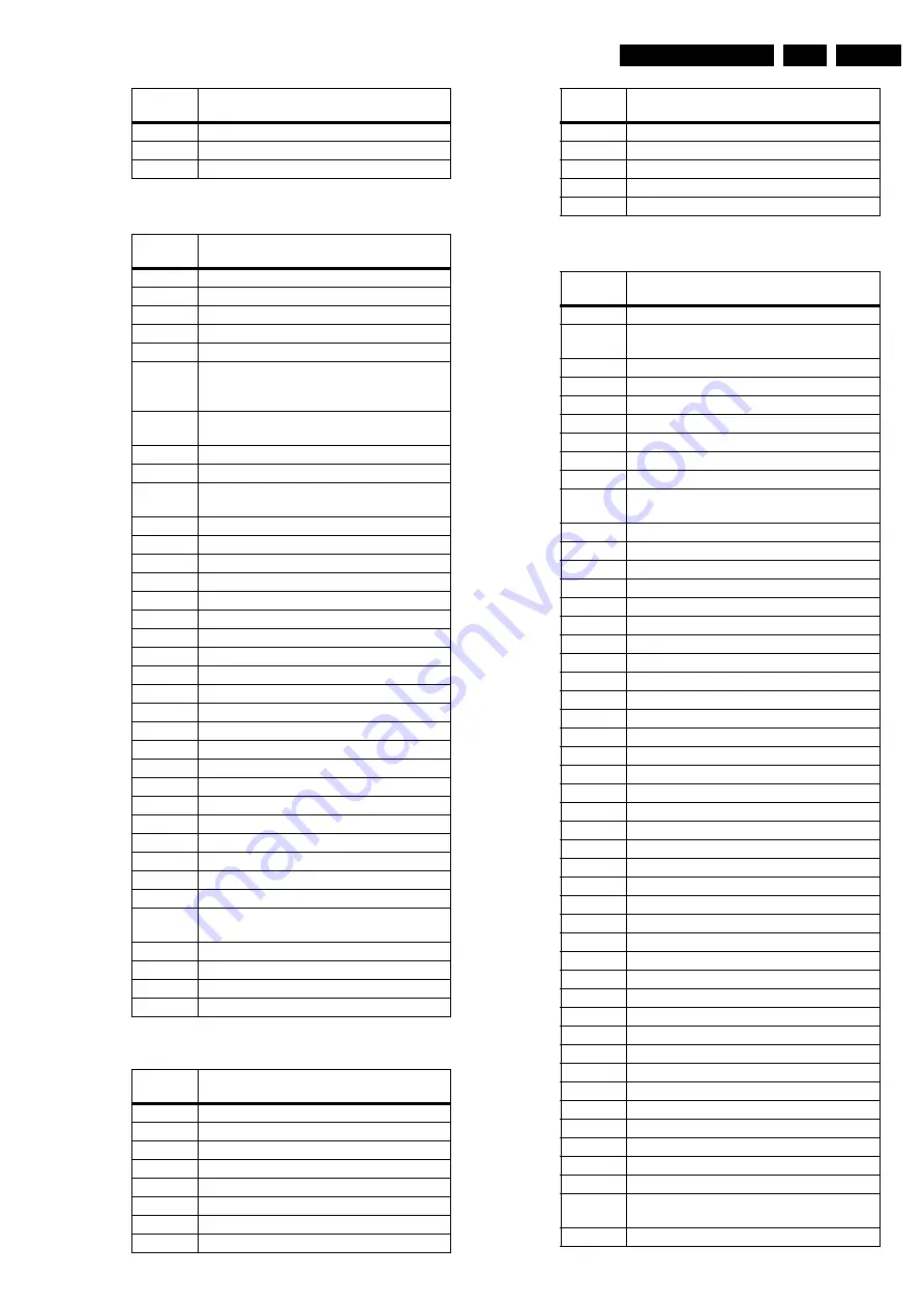 Philips DVD 620 Service Manual Download Page 33