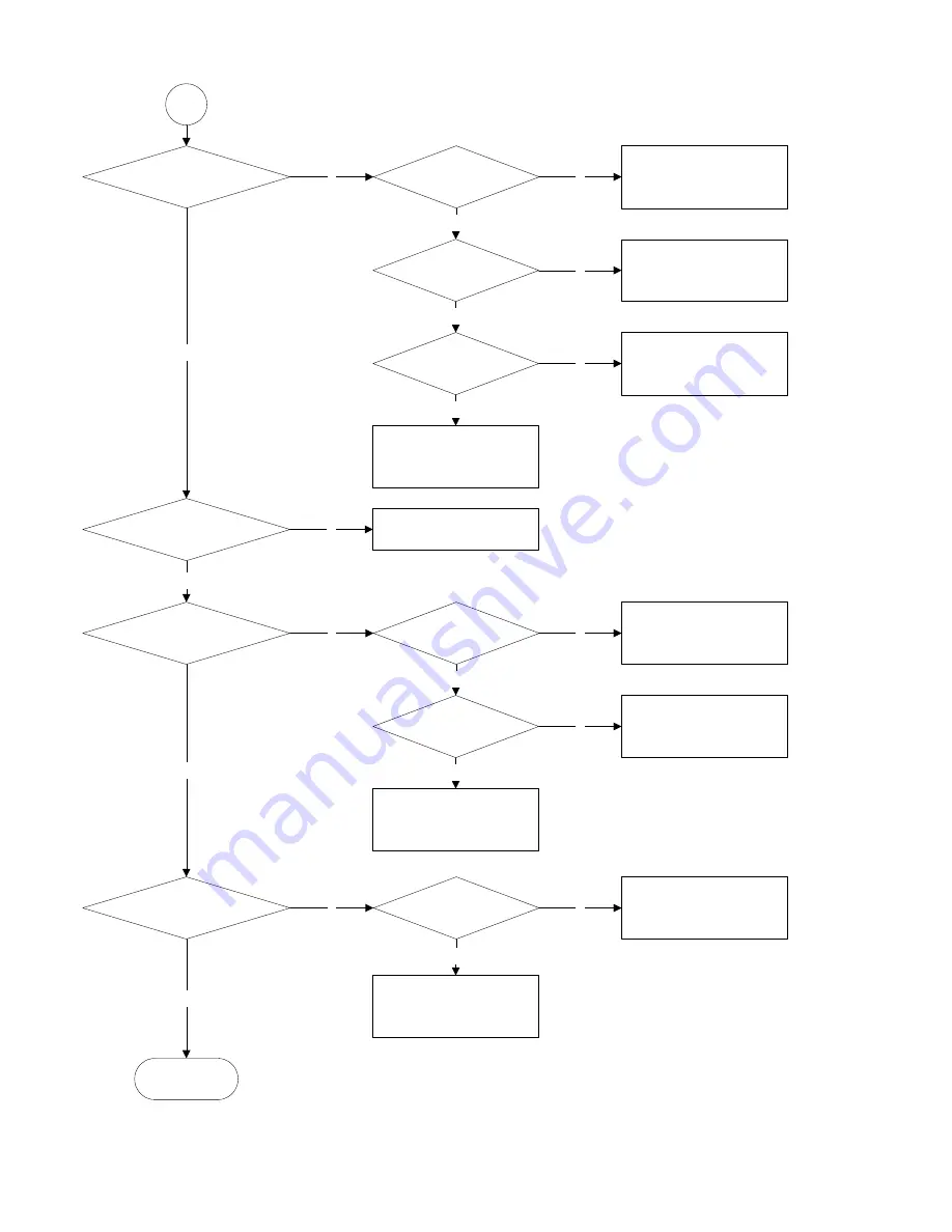 Philips DVD 691 Service Manual Download Page 26