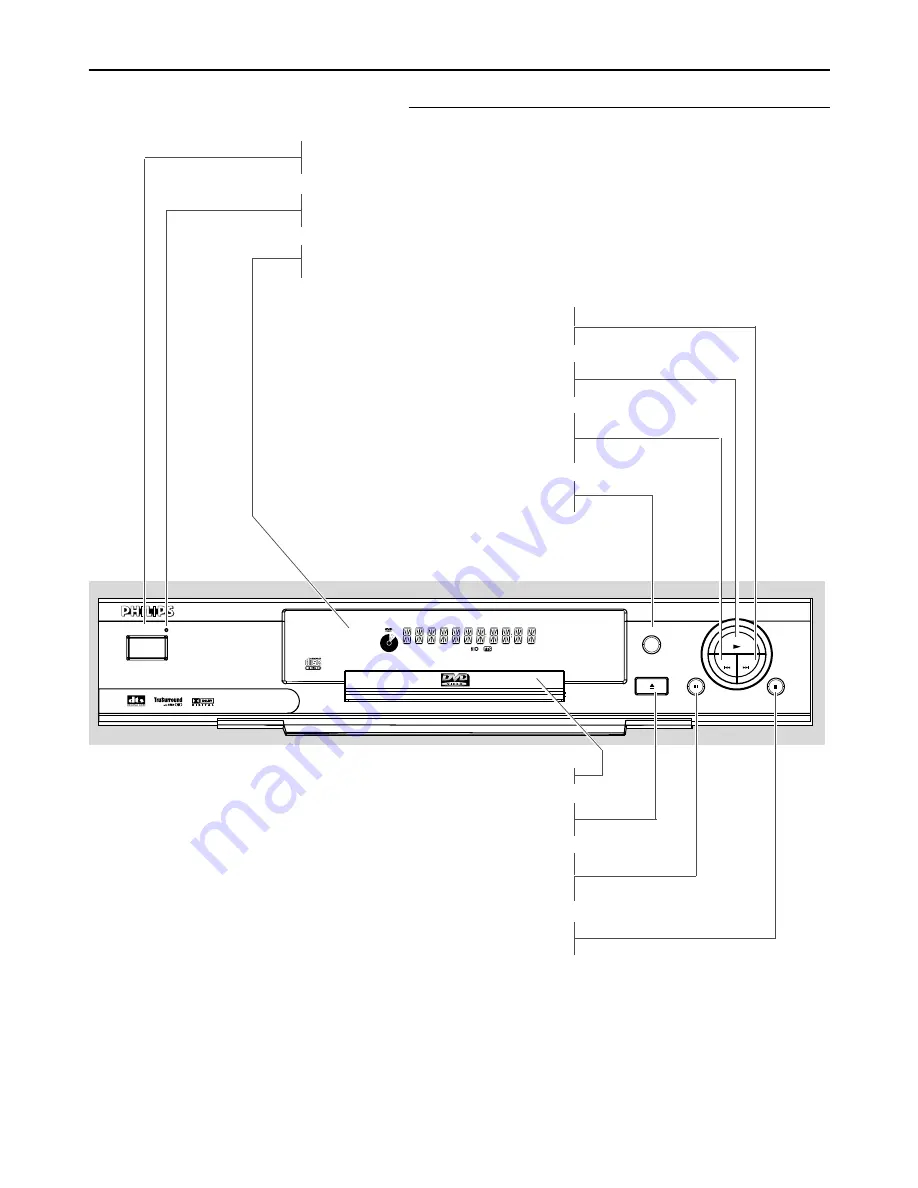 Philips DVD 711 Скачать руководство пользователя страница 10