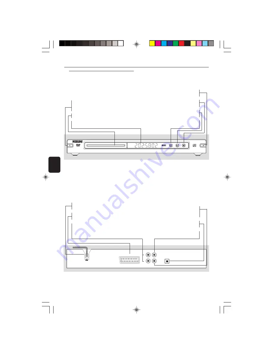 Philips DVD 728 Owner'S Manual Download Page 7