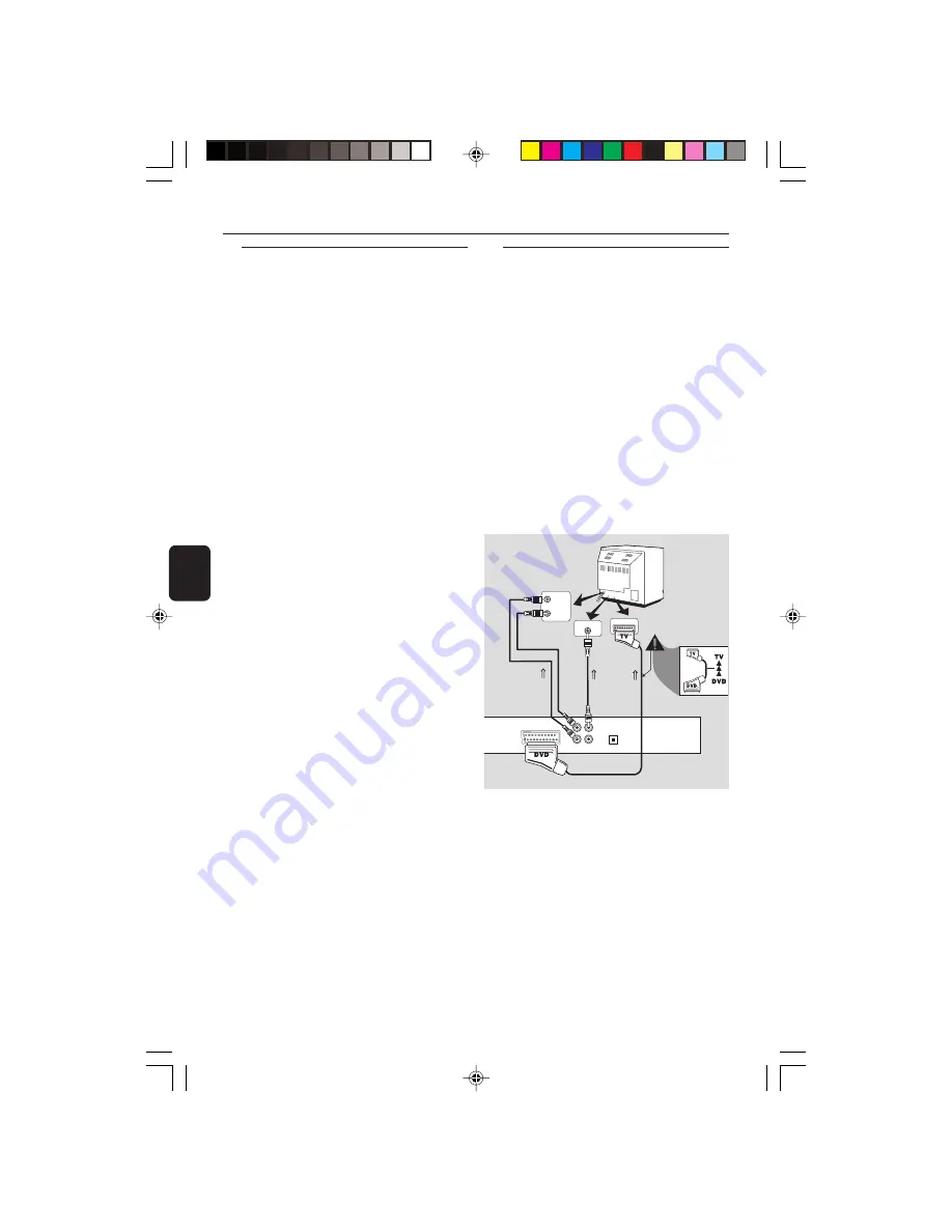 Philips DVD 728 Owner'S Manual Download Page 9