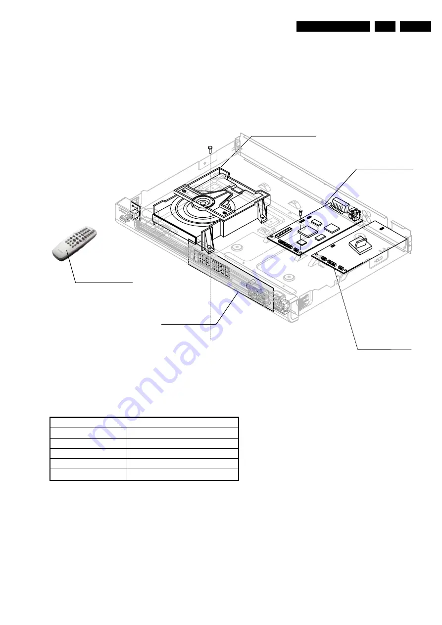 Philips Dvd 733 Service Manual Download Page 3