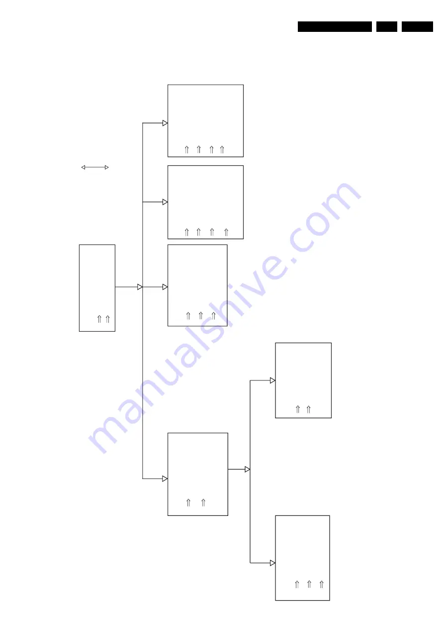 Philips Dvd 733 Service Manual Download Page 15