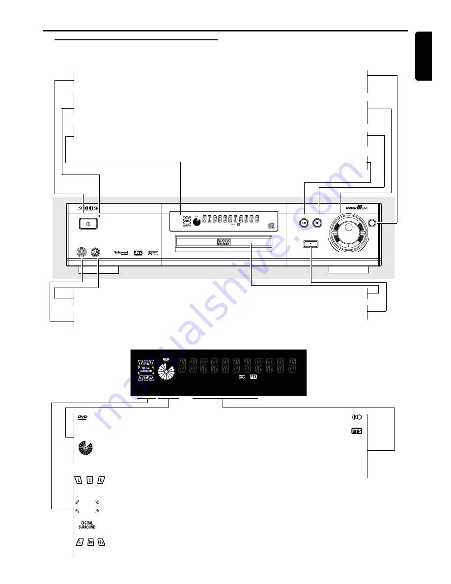 Philips DVD 951 Owner'S Manual Download Page 9