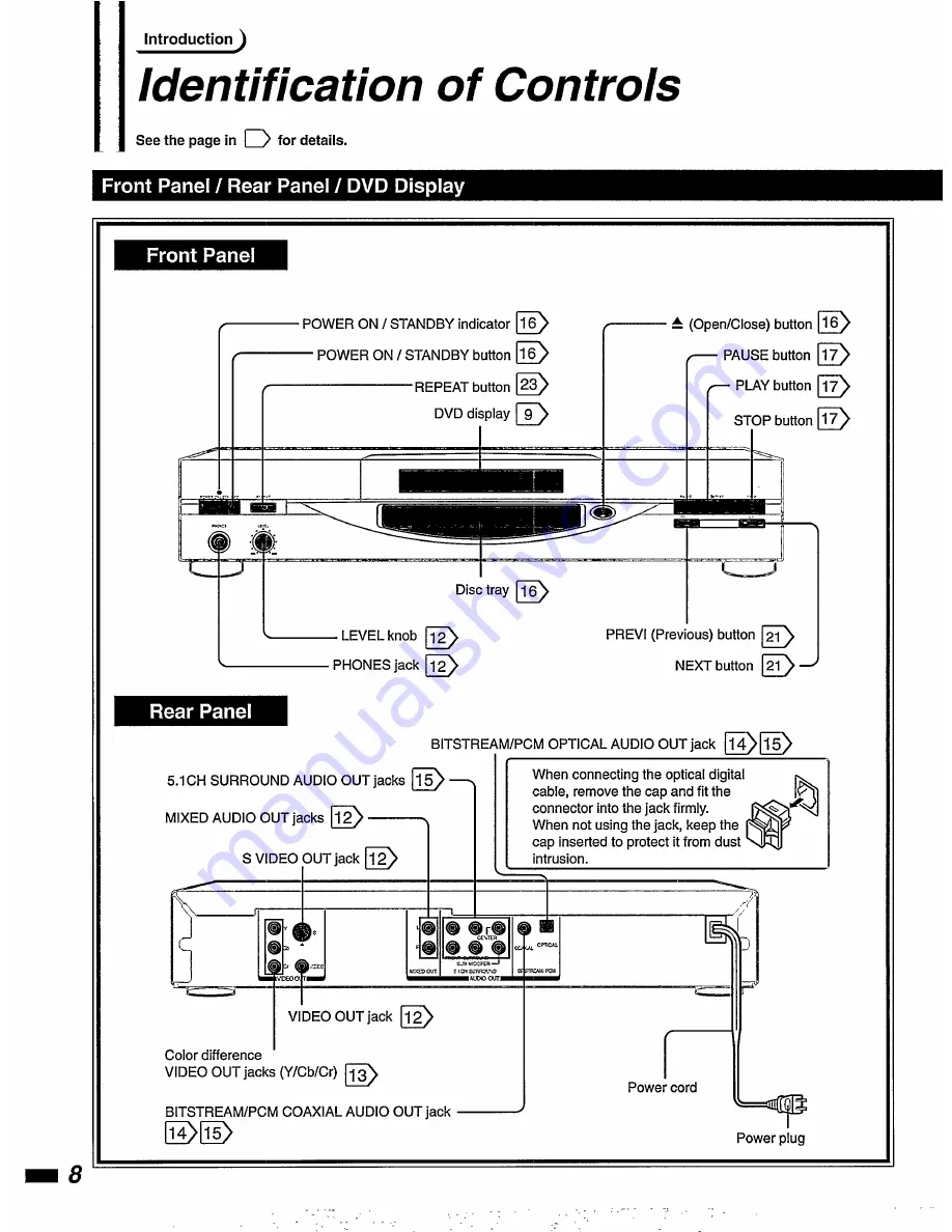 Philips DVD Player Скачать руководство пользователя страница 10