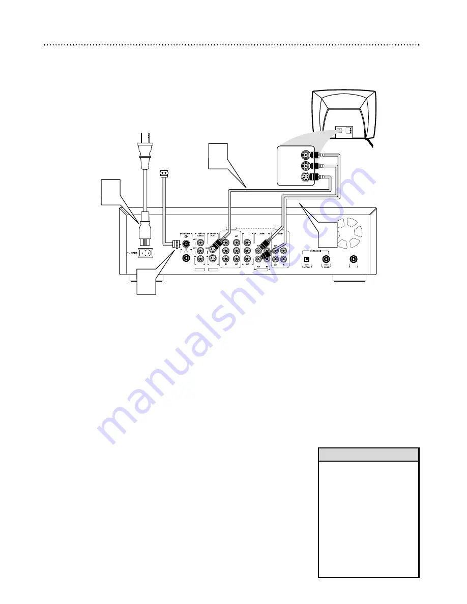 Philips DVD VIDEO RECORDER DVDR985A99 Owner'S Manual Download Page 11